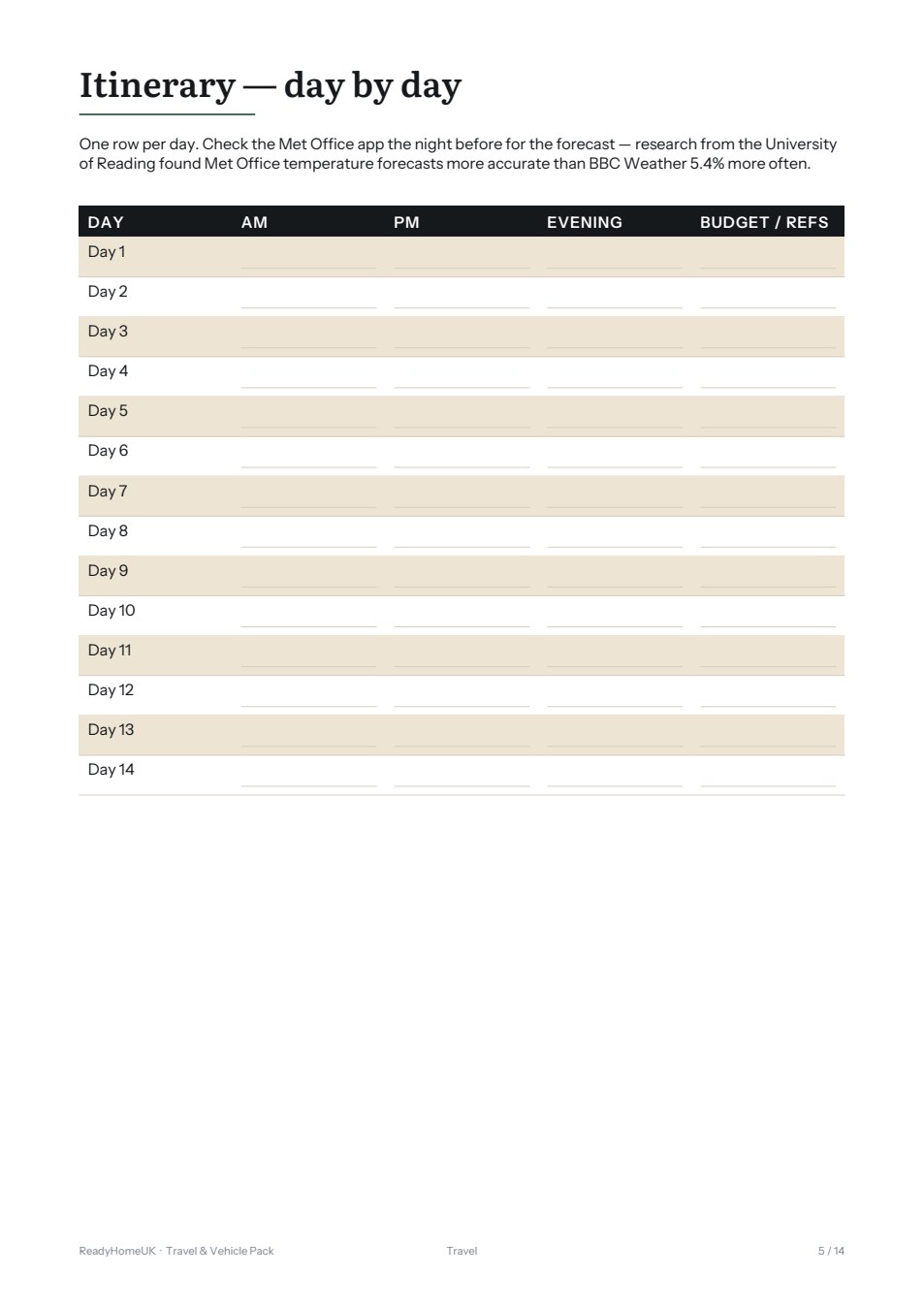 Travel & Vehicle Pack, interior page